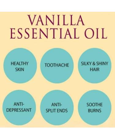 Vanilla Essential Oil 100% Pure & Natural - Undiluted Uncut Cold Pressed Aromatherapy Premium Oil - Therapeutic Grade - 30 ML Vanilla 30 ml (Pack of 1) - Buy Online on SooperMarket.com