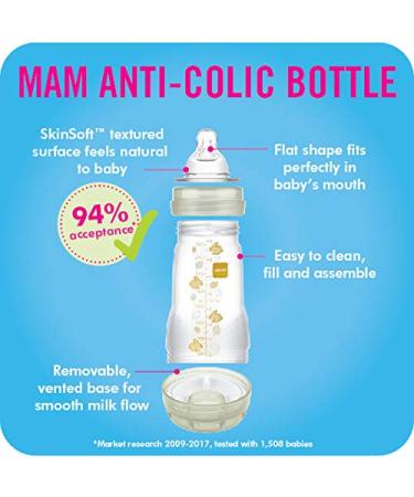 Meta Title: MAM Infant Basics Newborn Gift Set - 9-Piece Bundle for Newborns - Buy Online on SooperMarket.com