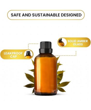 Carno Calm Peppermint Oil 30ml | 100% Pure & Strong Peppermint Essential Oil for Hair & Skin | Mint Oil for Aromatherapy Cleaning Body Diffuser Relaxation Focus | 1fl. Oz Peppermint 30 ml (Pack of 1) - Buy Online on SooperMarket.com