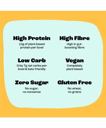 Surreal Peanut - High Protein Cereal - Low Sugar- Healthy Plant Based Cereal - High in Fibre - Low Carb - Gluten Free - Vegan - 13g of Protein 0g of Sugar - 240g per Box - 4 Pack (4 x Peanut) - Buy Online on SooperMarket.com