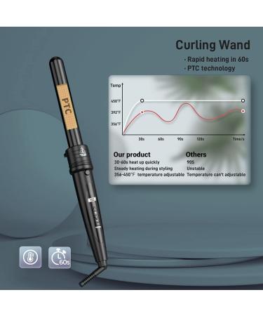 6-in-1 Curling Wand Set with Heated Settings and Display - 85W Curling Iron Barrels - Buy Online on SooperMarket.com