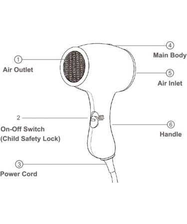 Kids Hair Dryer Mini Portable Travel Hair Dryer Small Lightweight Blow Dryer with 3 Speeds Wind Negative Ionic Constant Temperature Hair Care Adjustable Hair Dryer for Home US Plug 110V - Buy Online on SooperMarket.com