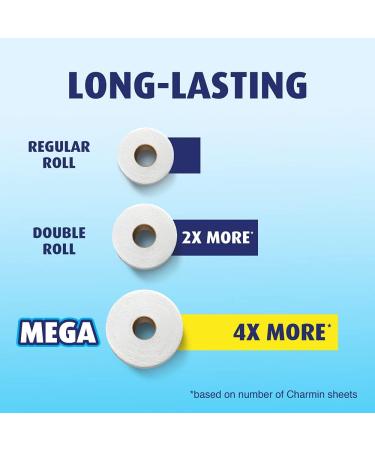 Charmin Essentials Soft Toilet Paper - 12 Mega Rolls (Pack of 1) - Buy Online on SooperMarket.com
