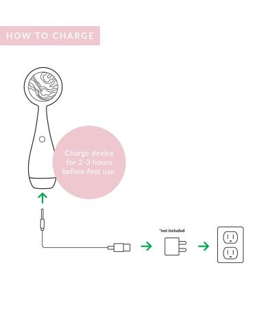 PMD Clean Pro: Smart Facial Cleansing Device & Anti-Aging Massager Blush - Buy Online on SooperMarket.com