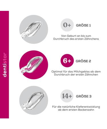 DentiStar Latex Schnuller Set - Size 2 (6-14 Months) | Dental-Friendly BPA-Free Pacifier | Heart Design Blue | Made in Germany | International Shipping - Buy Online on SooperMarket.com