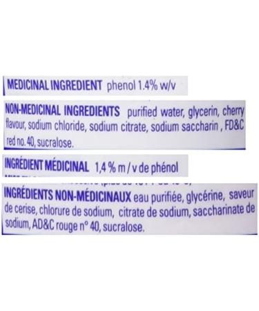Chloraseptic Fast Acting Sore Throat Spray Cherry Flavour 177ml - Buy Online on SooperMarket.com