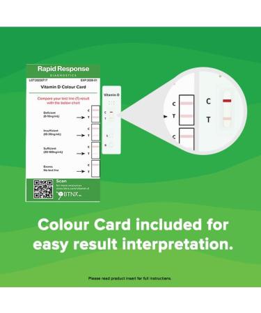 BTNX Rapid Response Vitamin D Test Cassette (Fingerstick Whole Blood) At-Home Self-test for Vitamin D Deficiency Accurately Check Vitamin D Levels Fast Results in 10 Minutes - Buy Online on SooperMarket.com