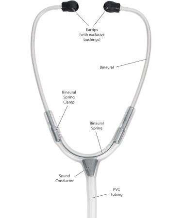 Prestige Medical Clinical Plus Stethoscope - Aqua Sea | Premium Quality for Healthcare Professionals - Buy Online on SooperMarket.com