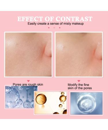 Invisible Pore Perfecting Face Primer Gel Cream - Concealer & Isolation Formula - Buy Online on SooperMarket.com