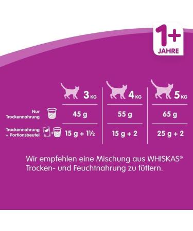 Whiskas Dry Adult 1 + with Chicken 1 9 Kg - Buy Online on SooperMarket.com