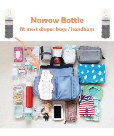 Nordlif Portable Milk Powder Dispenser Pot - Non-Spill, Stackable, BPA Free (4 Layers) - Buy Online on SooperMarket.com