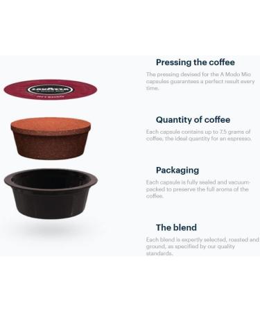 Lavazza A Modo Mio Intenso 54 Coffee Capsules (1) 54 Count (Pack of 1) - Buy Online on SooperMarket.com