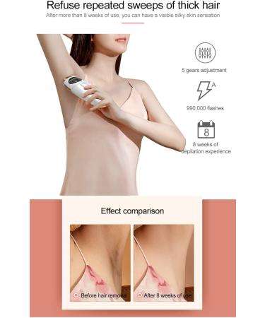 IPL Hair Removal Device with Ice Cooling Technology - 999,999 Flashes, 2 Modes, 5 Intensity Levels, Painless Permanent Hair Eraser for Men and Women - Buy Online on SooperMarket.com