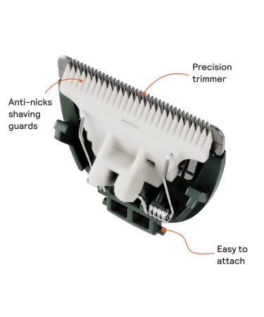 Meridian Sage Ceramic Trimmer Replacement Blades - 3 Pack for Electric Body & Pubic Hair Trimmer - Buy Online on SooperMarket.com