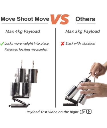Z Tripod Head with Easy Lock System | 8.8lbs Payload | Multiway Flexible Camera Tripod - Buy Online on SooperMarket.com