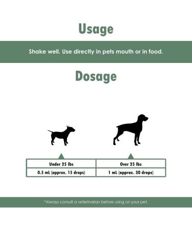 Hemp Oil for Dogs and Cats - 1000ml (1fl/Oz) | All-Natural Supplement - Buy Online on SooperMarket.com
