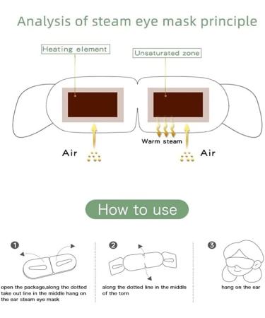 ONIYEA 15-Pack Unscented Steam Eye Masks for Dry Eyes Relief and Puffy Eyes - Disposable Moist Heating Compress Pads for Sleep - SPA Warm Eye Masks for Eye Fatigue - Buy Online on SooperMarket.com