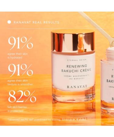 RANAVAT Renewing Bakuchi Face Cream - Daily Moisturizer for Fine Lines & Wrinkles | 12-Hour Hydration with Lotus Bakuchi & Ashwagandha - 1.7 oz - Buy Online on SooperMarket.com