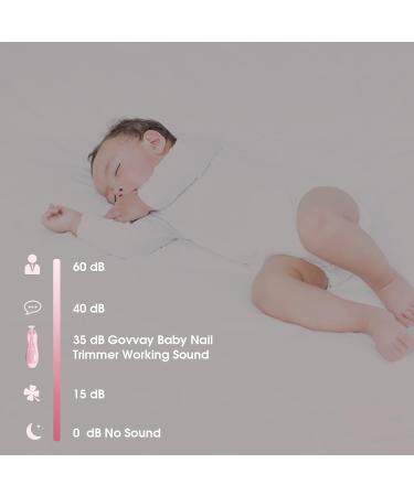 Electric Baby Nail Trimmer with LED Light - Safe & Quiet Nail Clipper for Newborns, Infants, Toddlers, Kids, Women (Blue) - Buy Online on SooperMarket.com