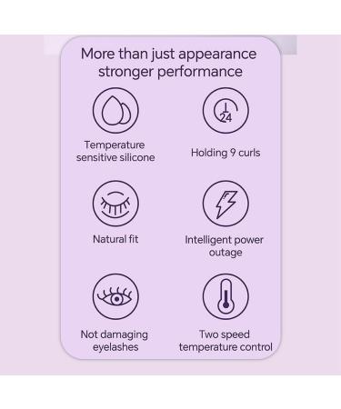 USB Charging Model Electric Eyelash Curler Fast Heating Portable Eye Lash Perm Lasting Curling Thermal Eyelash Clip B - Buy Online on SooperMarket.com