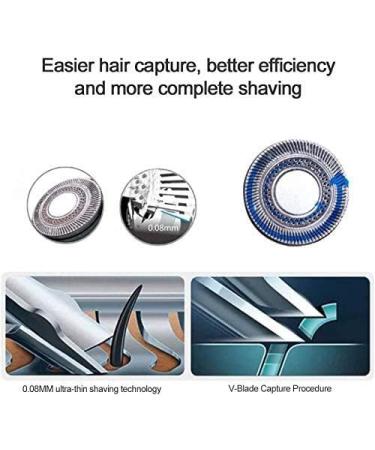 GeRRiT Electric Razor for Men - Waterproof Cordless Rotary Shaver | Wet & Dry Rechargeable Electric Razors for Superior Shaving Experience - Buy Online on SooperMarket.com