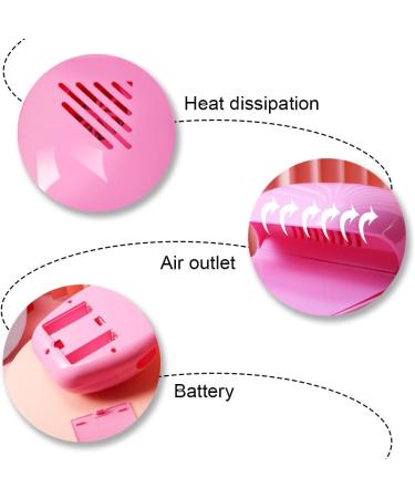 XiXiYang Small Electric Nail Dryer | Portable Quick Dry Air Blower for Fingernail & Toenail Polish - Buy Online on SooperMarket.com