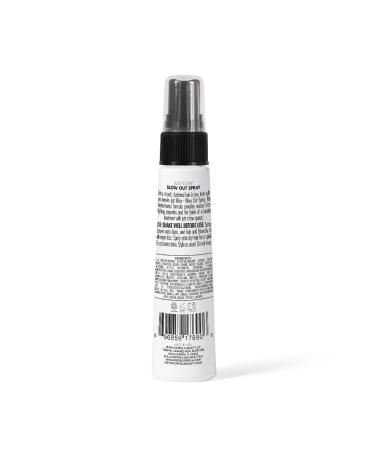 Peter Coppola Just Blow - Heat Protectant Spray for Smoother Straighter Hair - Reduces Blow Dry Time Conditions and Adds Shine Travel Size 2 oz - Buy Online on SooperMarket.com