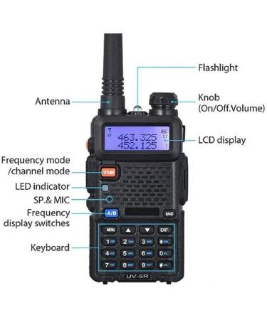 Baofeng UV-5R Dual Band Walkie Talkie Upgrade Version | 144-148/420-450Mhz Ham Two Way Radio - Buy Online on SooperMarket.com