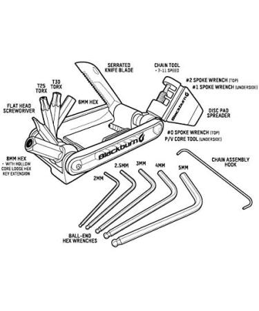 Blackburn Wayside 19 Function Bike Multi-Tool - Outpost Pewter One Size - Buy Online on SooperMarket.com