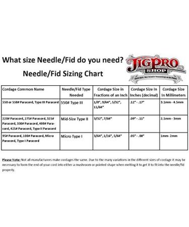 Jig Pro Shop 3 1/2 Blue 550 Type III Paracord FID Lacing Needles - 2 Pack - Buy Online on SooperMarket.com