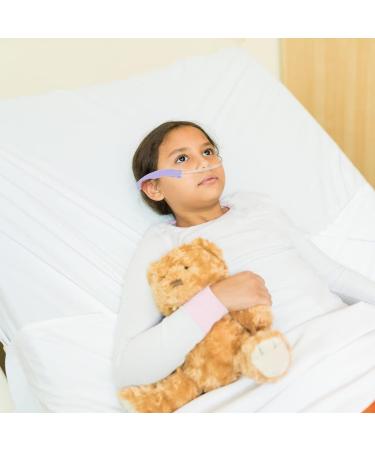 Healeved 1 Pair Nasal Cannula Ear Cushions Comfort Wrap Cannula Ear Protectors Oxygen Tubing Ear Cover Nasal Strap Sleeve for Oxygen Patients to Help Relieve Ear Pain Violet - Buy Online on SooperMarket.com