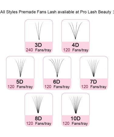 7D-C-0.07 Premade Volume Eyelash Extensions 10mm Short Stem Fans 3D 5D 7D Volume Lash Extensions - C D Curl | 9-20mm - Buy Online on SooperMarket.com