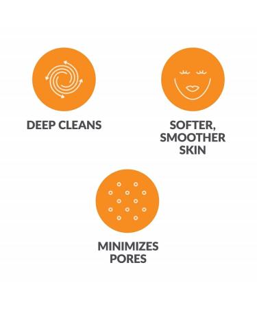 Evetree Radiance Facial Cleansing Brush Replacement Heads - 2 Pack | Compatible with Clarisonic Mia 1, 2, Fit, Alpha Fit, Smart Profile Uplift | For Radiant Skin - Buy Online on SooperMarket.com