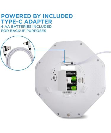 FYOBOT WiFi Automatic Pill Dispenser 28-Day Organizer Adjustable Light/Sound Alarms for Prescriptions 1 PCS - Buy Online on SooperMarket.com