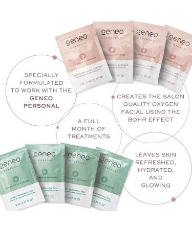 Shop TRIPOLLAR Geneo Personal Treatments Kit - 4 Gel Packs & Capsules for Radiant Skin | International Shipping Available - Buy Online on SooperMarket.com