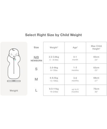 Love To Dream Swaddle UP - Bunny Bunny Newborn (2.2-3.8kg) - Ideal Fabric for Moderate Temperatures - Arms Up Position - Hip-Healthy - Twin Zipper - Easy Nappy Changes - Buy Online on SooperMarket.com