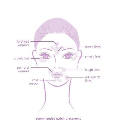 Toute Nuit Wrinkle Patches Face Tape Trial Pack - 54 Patches - Forehead, Eyes, Lips - Anti-Wrinkle Patch Set - Buy Online on SooperMarket.com