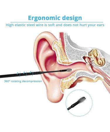 Portable Ear Cleaner Stainless Steel Ear Spoon Set Stainless Steel Ear Wax Remover Reusable Stainless Steel Ear Wax Remover Set Ear Wax Easily Removed Ideal for Personal and Home Use(Stainless steel) - Buy Online on SooperMarket.com