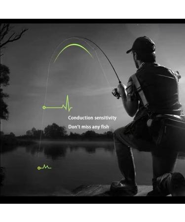 Buy 200m Nylon Fishing Line - 0.4mm Transparent Strong Tension Wire for Fishing & Crafts - Worldwide Shipping - Buy Online on SooperMarket.com
