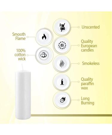 Buy Ivyline White Pillar Candle 250x80mm | Premium Quality Candle for Home D cor | International Shipping - Buy Online on SooperMarket.com
