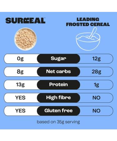 Surreal Frosted High Protein Cereal - Low Sugar- Healthy Plant Based Cereal - High in Fibre - Low Carb - Gluten Free - Vegan - 12g of Protein 0g of Sugar - 240g per Box - 4 Pack (4 x Frosted) - Buy Online on SooperMarket.com