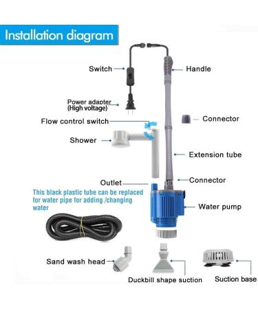 UPETTOOLS Aquarium Gravel Cleaner - Electric Automatic Vacuum Water Changer - 110V/28W - Buy Online on SooperMarket.com