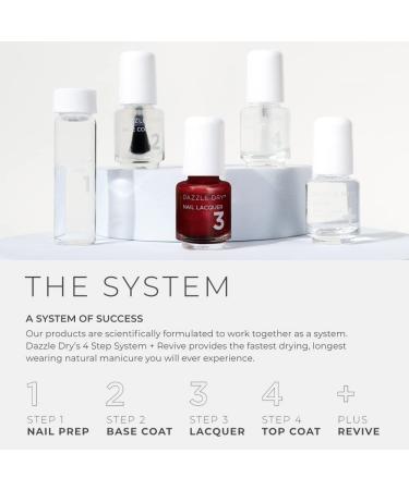 Dazzle Dry Mini Kit - Raspberry Rush 5 Piece Set - Buy Online on SooperMarket.com