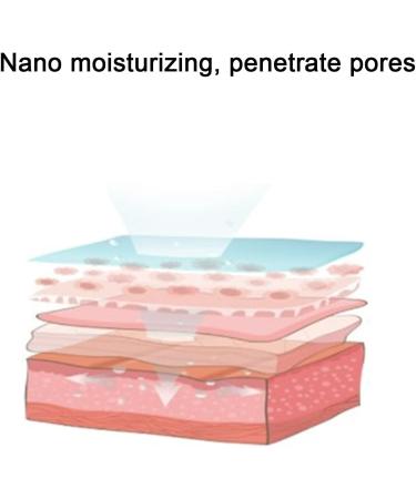 Nano Mist Sprayer White 30ml/10Z Mini Nano Mister for Travel Outdoor Face Cool Mist Steamer for Eyelash Extensions Skin Care Make Up Facial Mister for Normal Oily Dry Mixed Sensitive Skin - Buy Online on SooperMarket.com