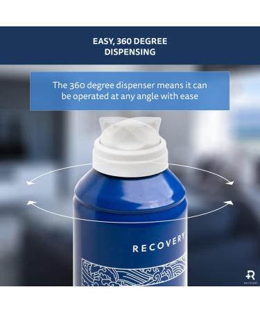 Recovery Piercing Aftercare Purified Saline Spray - All Natural Cleaner (6 oz Can) - Buy Online on SooperMarket.com