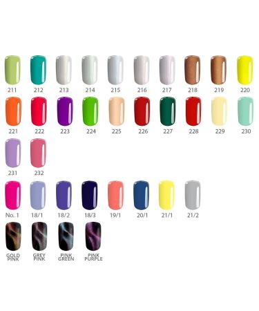 Roxie Cosmetics Silcare Soak-Off Hybrid Gel Manicure Nail Gel - Shade 127 (4.5g) | International Shipping - Buy Online on SooperMarket.com