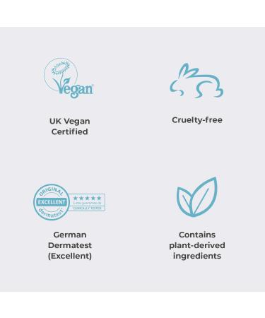 RE:P Natural Origin Gentle Pure Cleanser - 100% Vegan Cruelty-Free Gel to Foam Face Wash for Sensitive Skin (150ml) - Soothing Coconut & Green Tea Extracts - Buy Online on SooperMarket.com