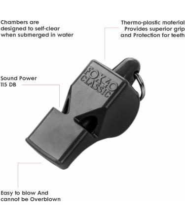 Fox 40 Classic Whistle Black - Loud and Reliable Sports Referee Whistle - Buy Online on SooperMarket.com