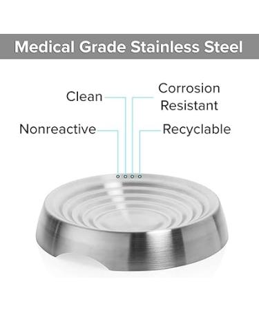 CatGuru Whisker Stress-Free Cat Food Bowl - Non-Slip Shallow Stainless Steel Dish - Buy Online on SooperMarket.com