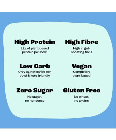 Surreal Frosted High Protein Cereal - Low Sugar- Healthy Plant Based Cereal - High in Fibre - Low Carb - Gluten Free - Vegan - 12g of Protein 0g of Sugar - 240g per Box - 4 Pack (4 x Frosted) - Buy Online on SooperMarket.com